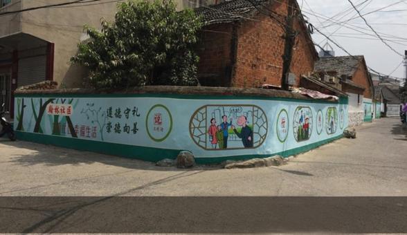 赫章墙绘制作需要注意什么