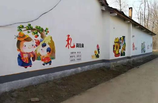 赫章城市文化墙的重要意义