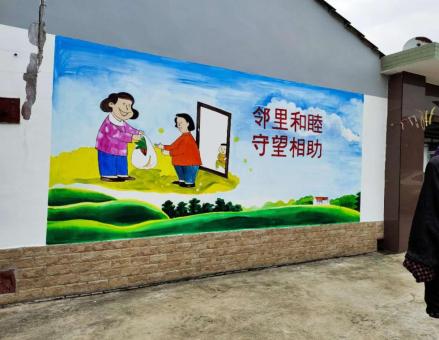 赫章关于墙绘知识，您知道哪些？