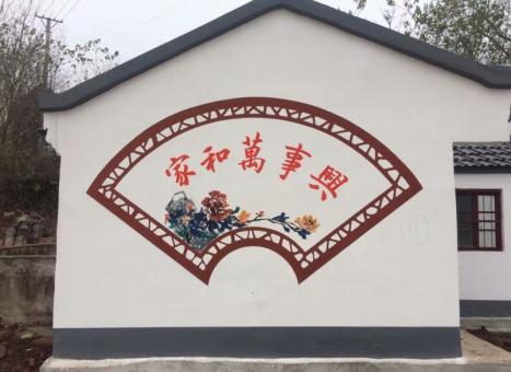 赫章关于墙绘知识，您知道哪些？