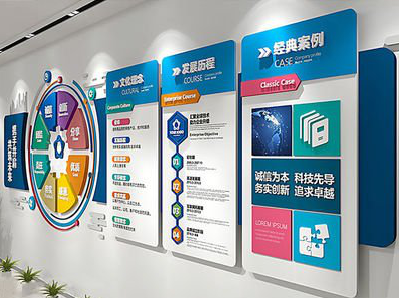 赫章企业文化墙内容对员工有什么影响？